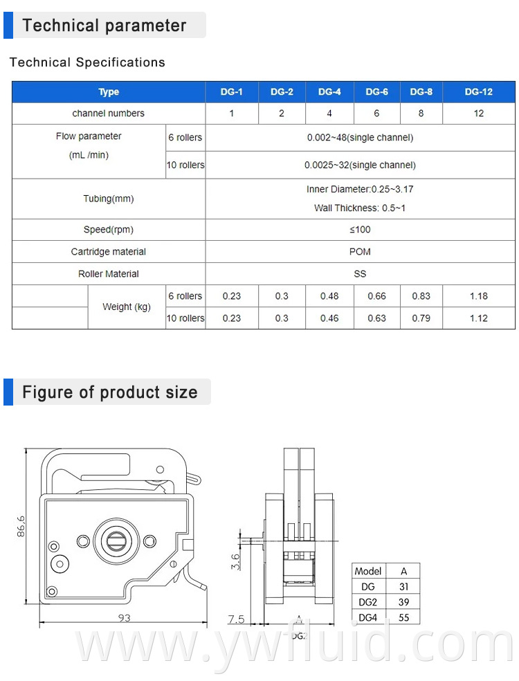 YWfluid Multi channel Peristaltic pump head With Low flow rate 0-48ml/min Used for laboratory equipment